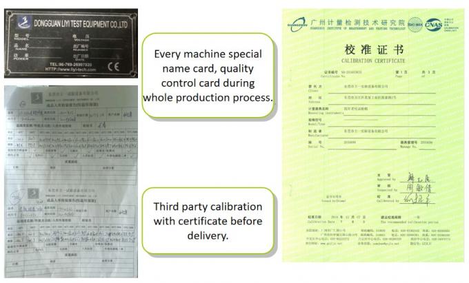 Dongguan Liyi Environmental Technology Co., Ltd. Controllo di qualità