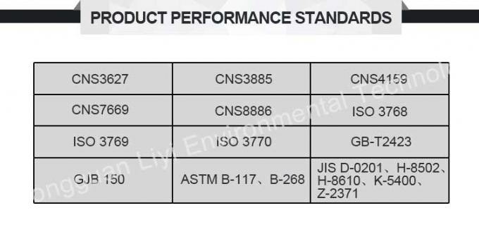 Liyi dipinge la macchina della prova di spruzzo del sale della camera dell'attrezzatura di prova di corrosione della nebbia del sale 1