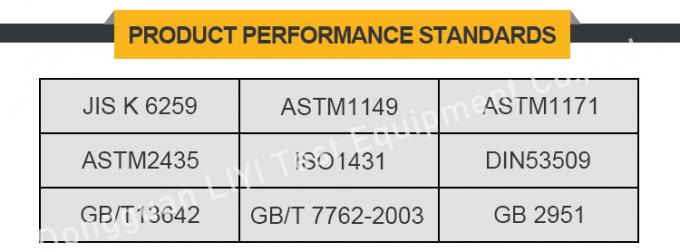 L'ozono dinamico della camera di prova di invecchiamento dell'ozono dell'attrezzatura di prova ambientale di LIYI accelera la camera di prova invecchiante di gomma