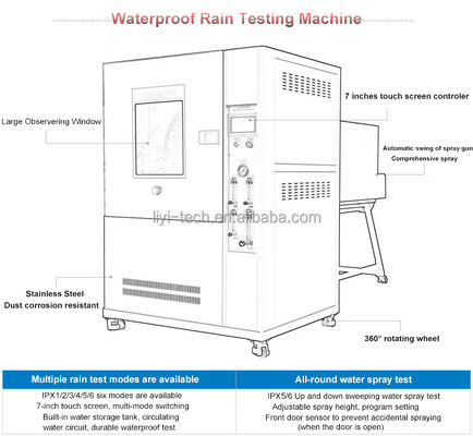Apparecchiatura di prova Liyi Ipx4, Macchina per test di resistenza all'acqua, Camera di prova pioggia per test di resistenza allo spruzzo d'acqua